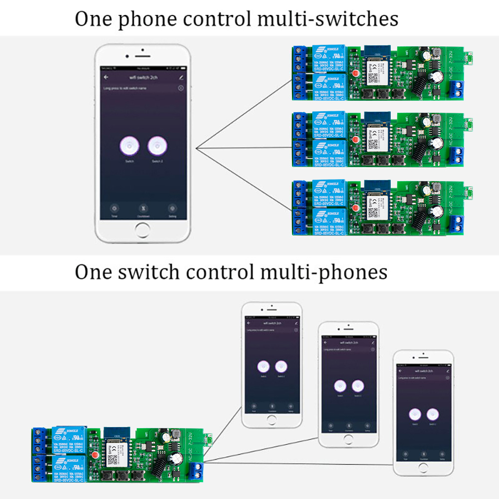 2-kanaals Wifi Smart Motor Dri - 433Mhz Receiver Module recensie en prijs
